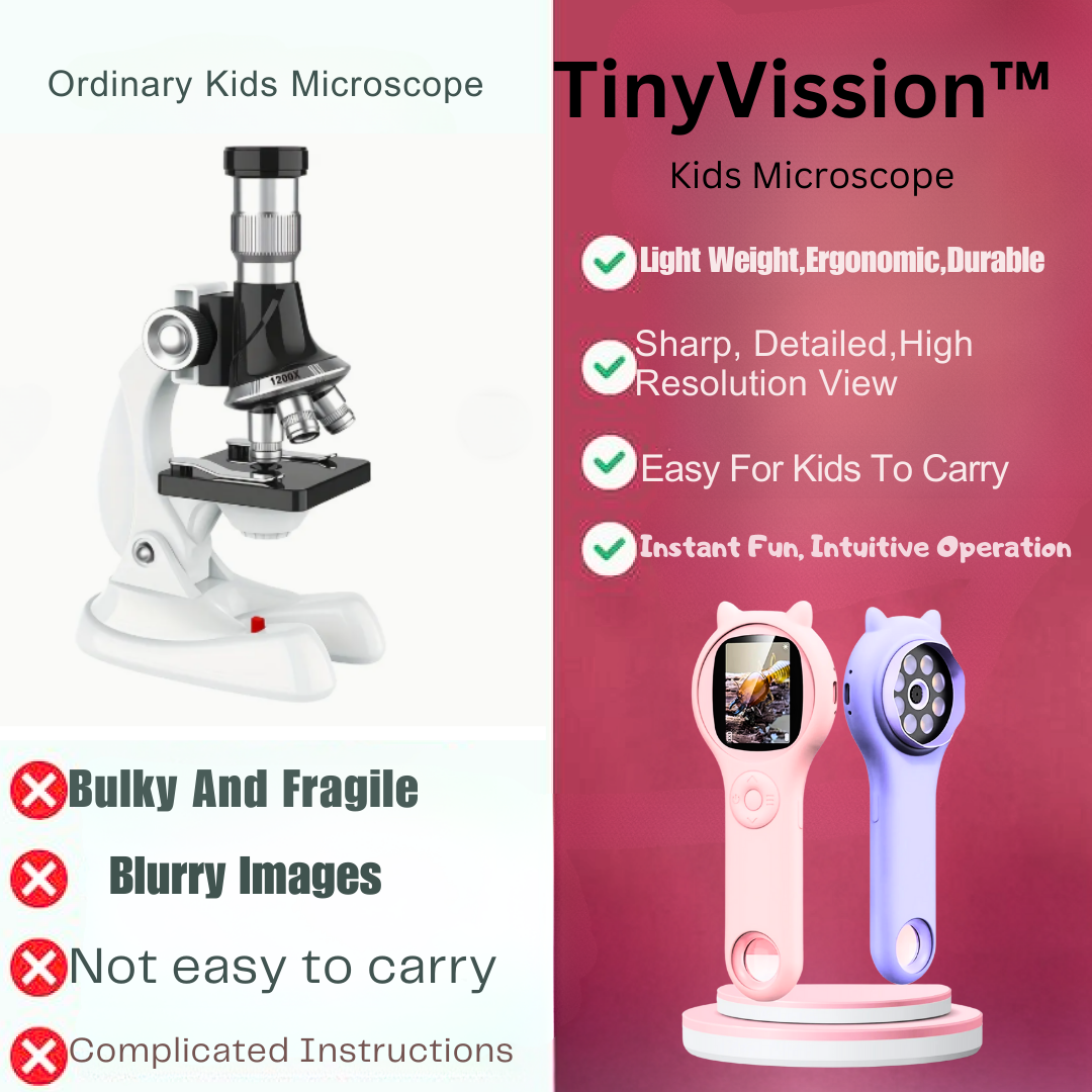 TinyVisson™ - Turn Curiousty Into Learning With One Fun Tool