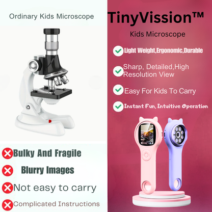 TinyVisson™ - Turn Curiousty Into Learning With One Fun Tool