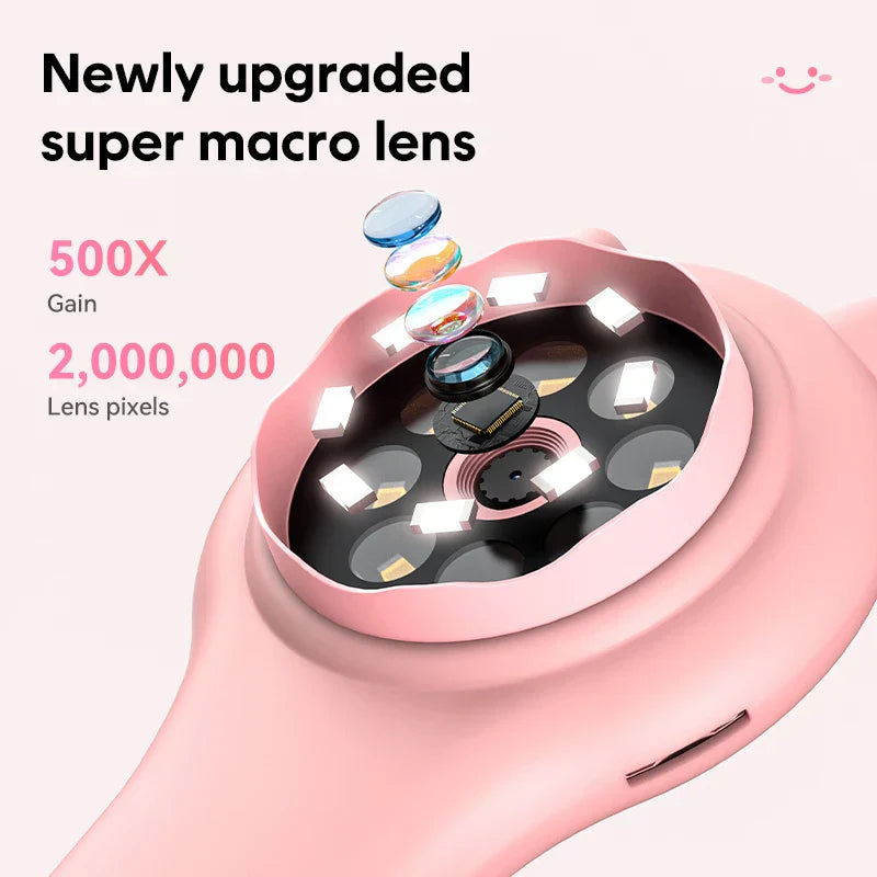 TinyVisson™ - Turn Curiousty Into Learning With One Fun Tool